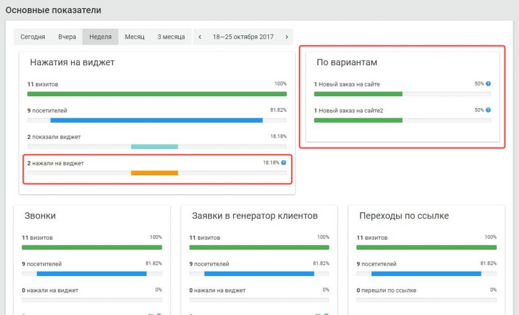 Добавлена статистика по клику на вариант стадного инстинкта