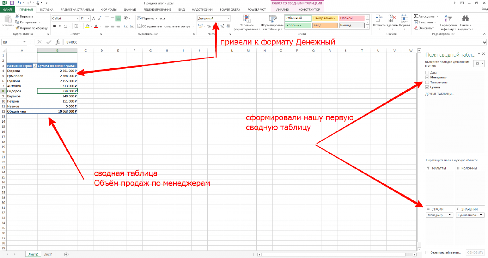 Формирование сводной таблицы в Excel 