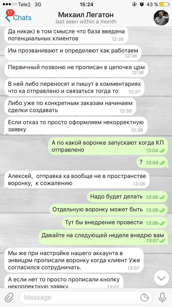 Общение в Telegram 