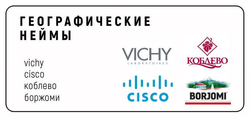 Географические неймы