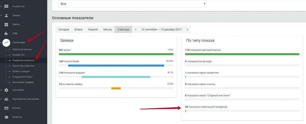 отображение количества просмотров мобильного генератора в статистику