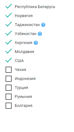 Свежие улучшения сервиса Envybox: 21 неделя челленджа