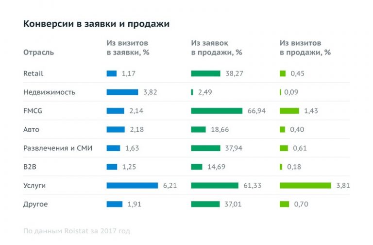 Конверсия фото онлайн