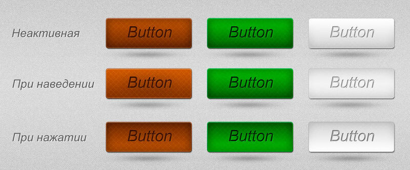 Создание кнопки на сайте создание сайта для iphone