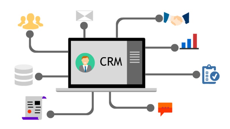  CRM-    