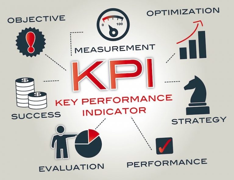 Презентация по kpi