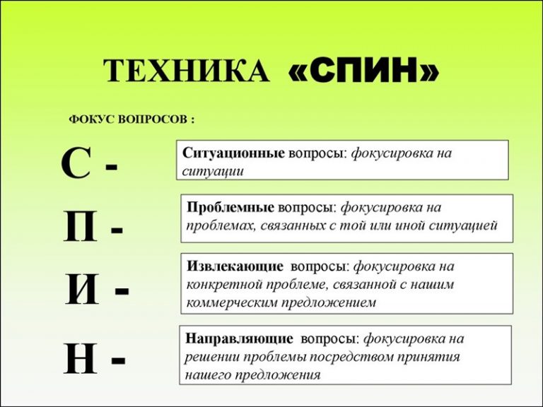 Как увеличить конверсию продаж по телефону