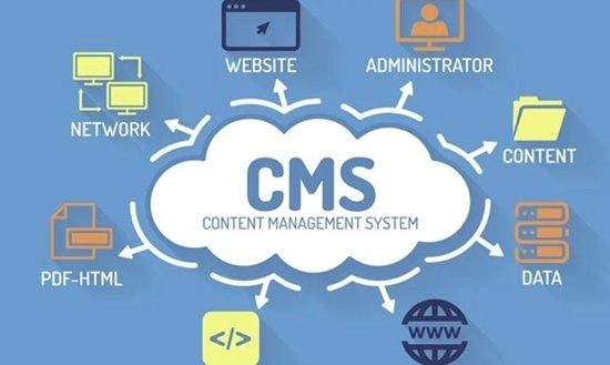 Задачи и назначение CMS-систем для интернет-магазинов