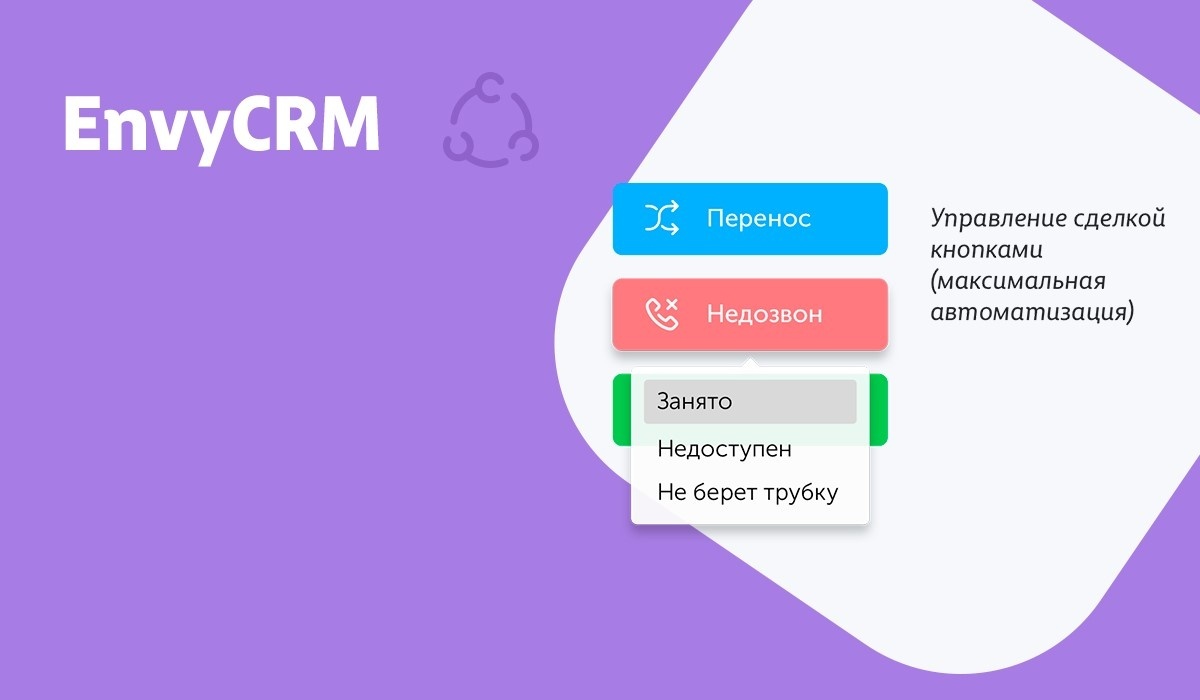 Битрикс 24 ключи. ENVYCRM. Envybox CRM. ENVYCRM Интерфейс. Как работает Envy CRM.