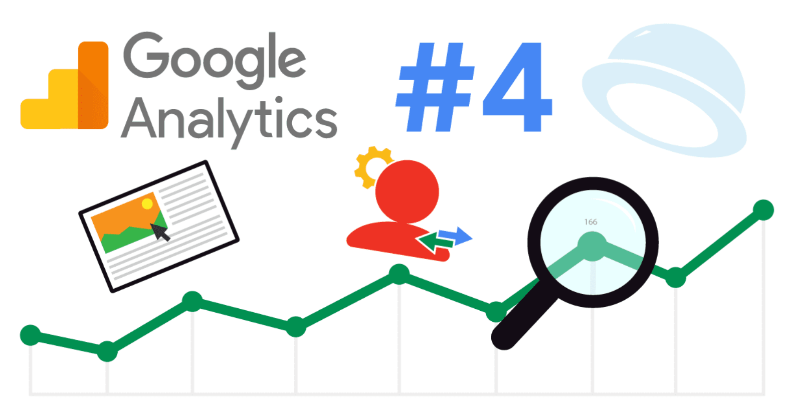Аналитика работы сайта с Google Analytics