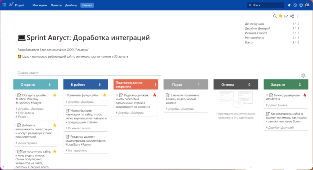 10 аналогов Trello и Jira: плюсы, минусы и уникальные функции