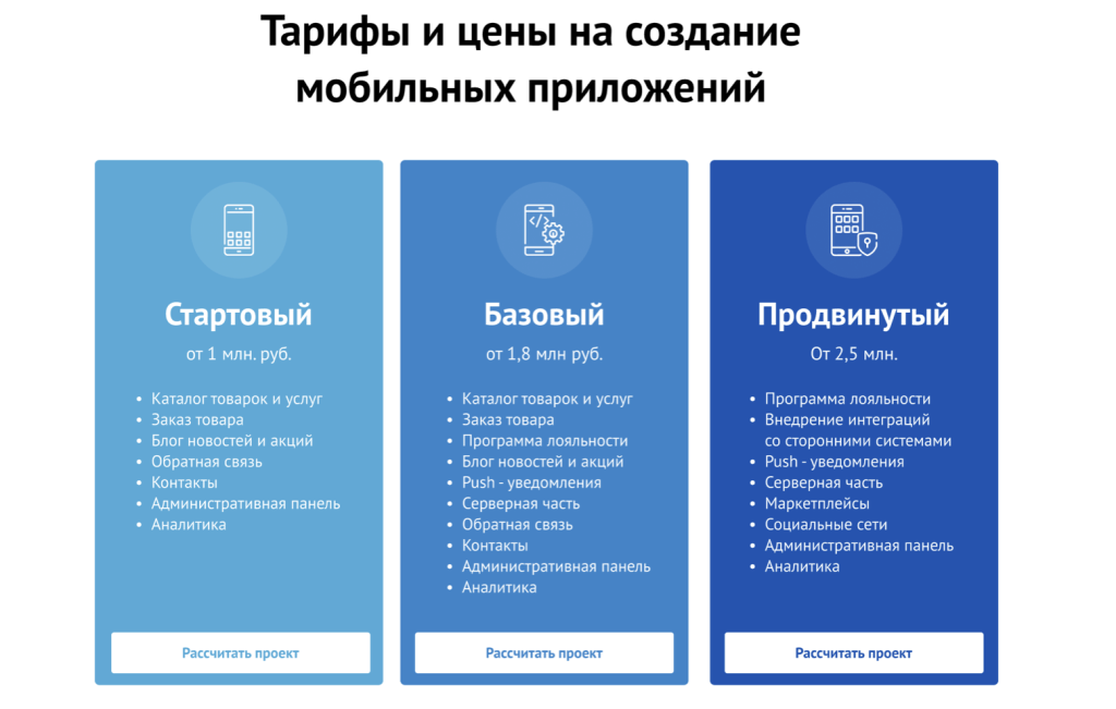 Как повысить доверие пользователей к сайту в B2B