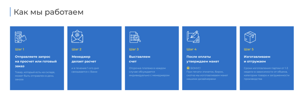 Как повысить доверие пользователей к сайту в B2B
