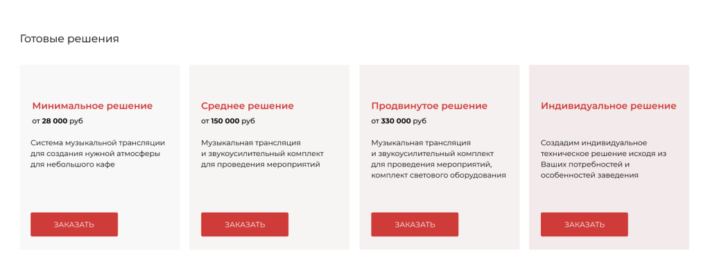 Как повысить доверие пользователей к сайту в B2B