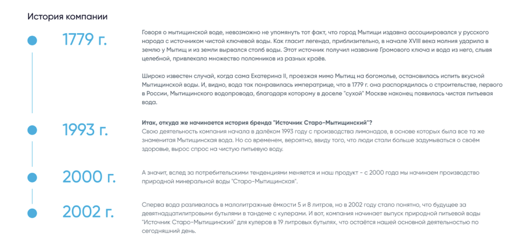 Как повысить доверие пользователей к сайту в B2B