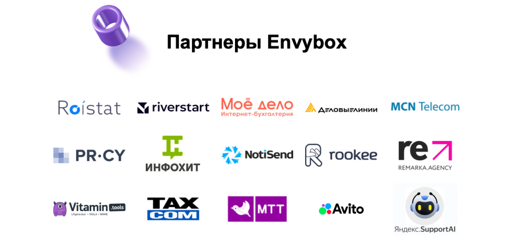 Как повысить доверие пользователей к сайту в B2B