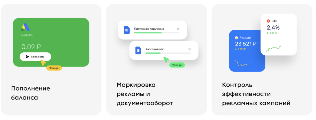 5 сценариев, которые превращают трафик в заявки