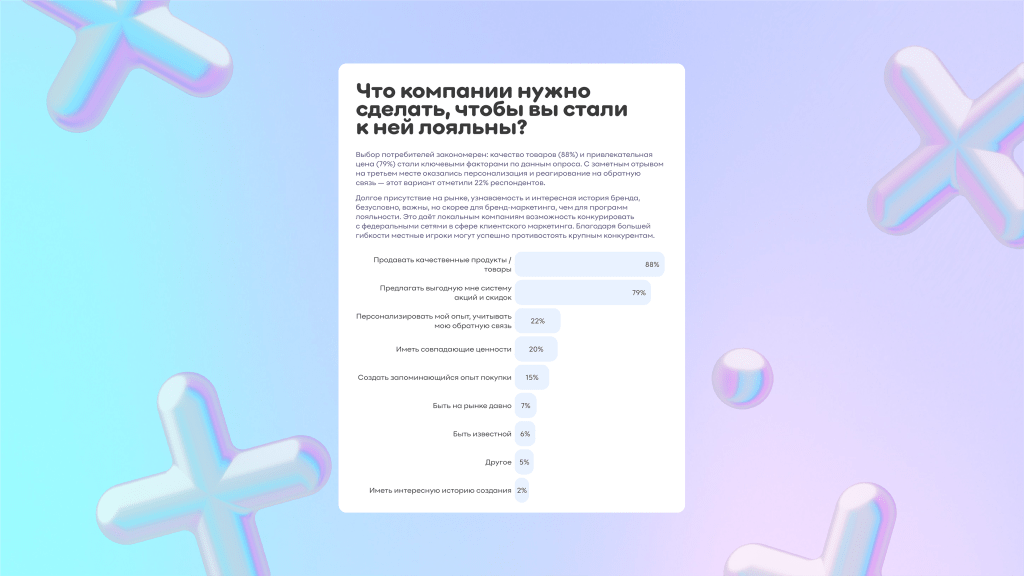 Какие программы лояльности нравятся покупателям и что сейчас нужно, чтобы удержать клиента?