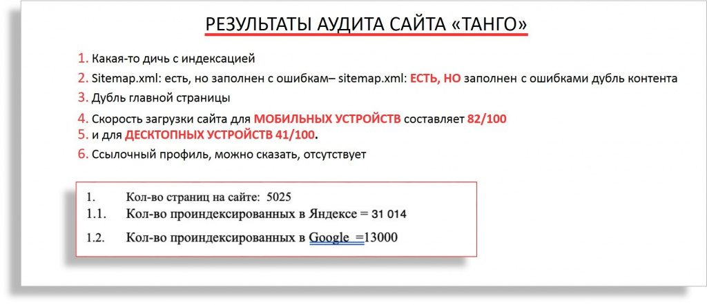 SEO для интернет-магазина в 2025 году: как увеличить доход и трафик