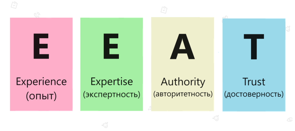 Конверсия в 2026: как превращать трафик, SEO и контент в реальные продажи