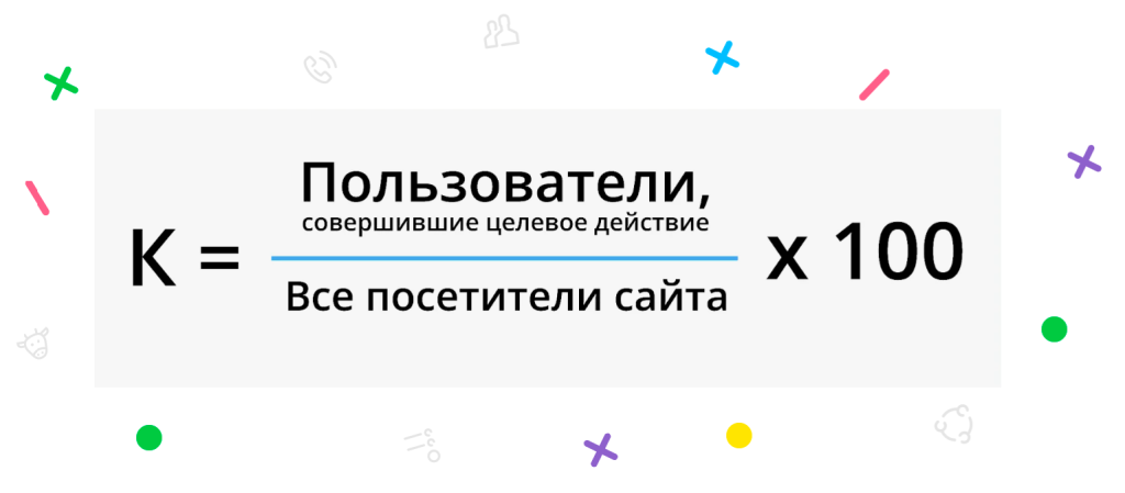 Конверсия в 2026: как превращать трафик, SEO и контент в реальные продажи