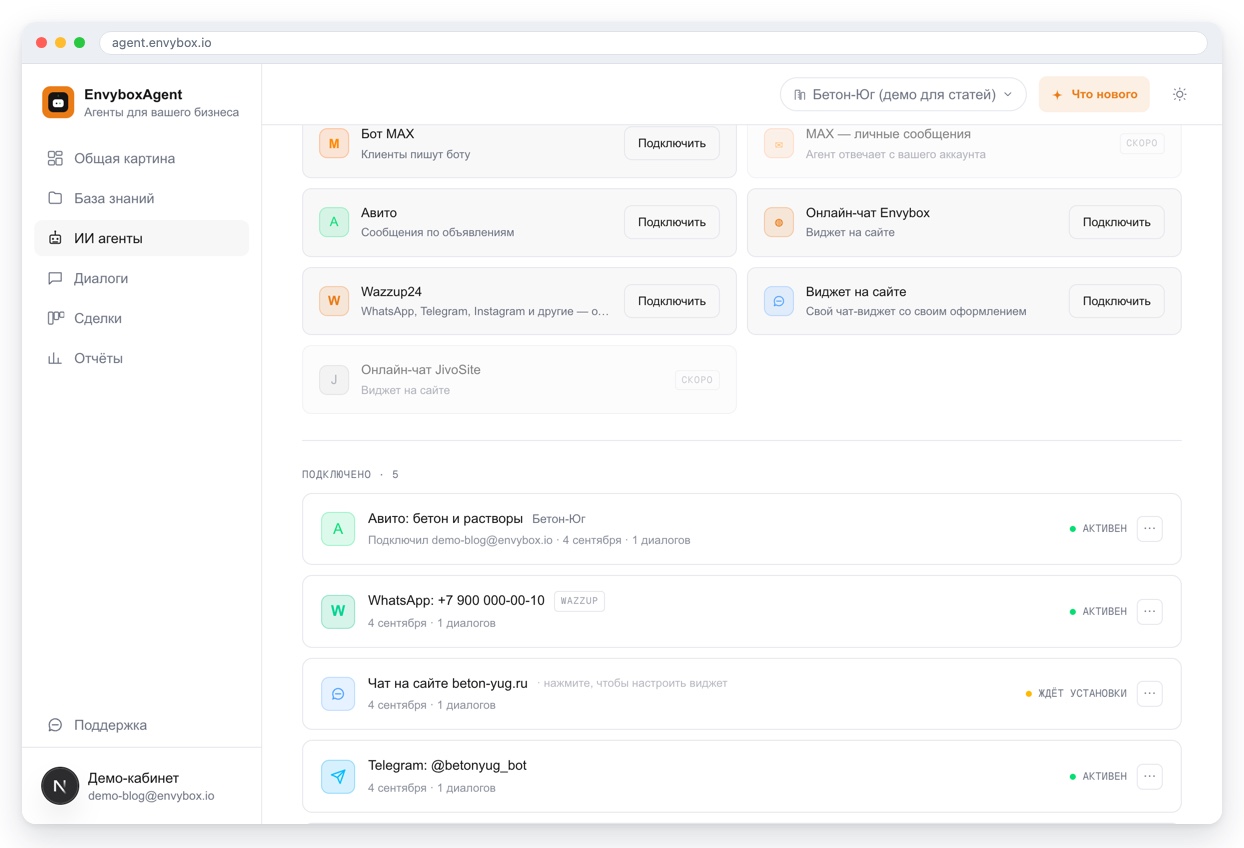 Экран «Каналы» в кабинете ИИ-агента: подключённые сайт, Telegram, WhatsApp, MAX и Авито