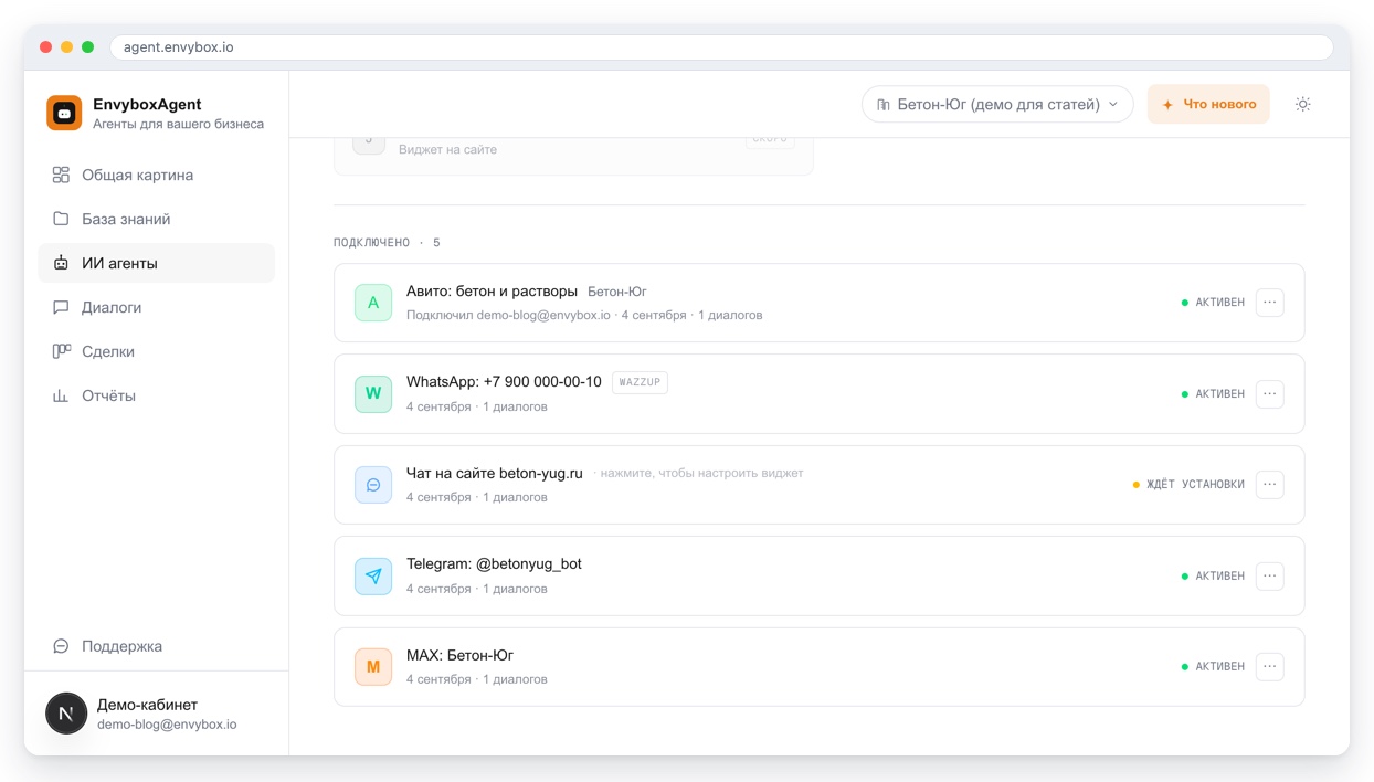 Подключённые каналы ИИ-агента: чат на сайте, Telegram, WhatsApp, MAX и Авито