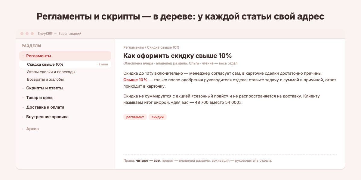Дерево разделов базы знаний в CRM: регламенты, скрипты, товар, доставка, внутренние правила - и статьи внутри каждого раздела