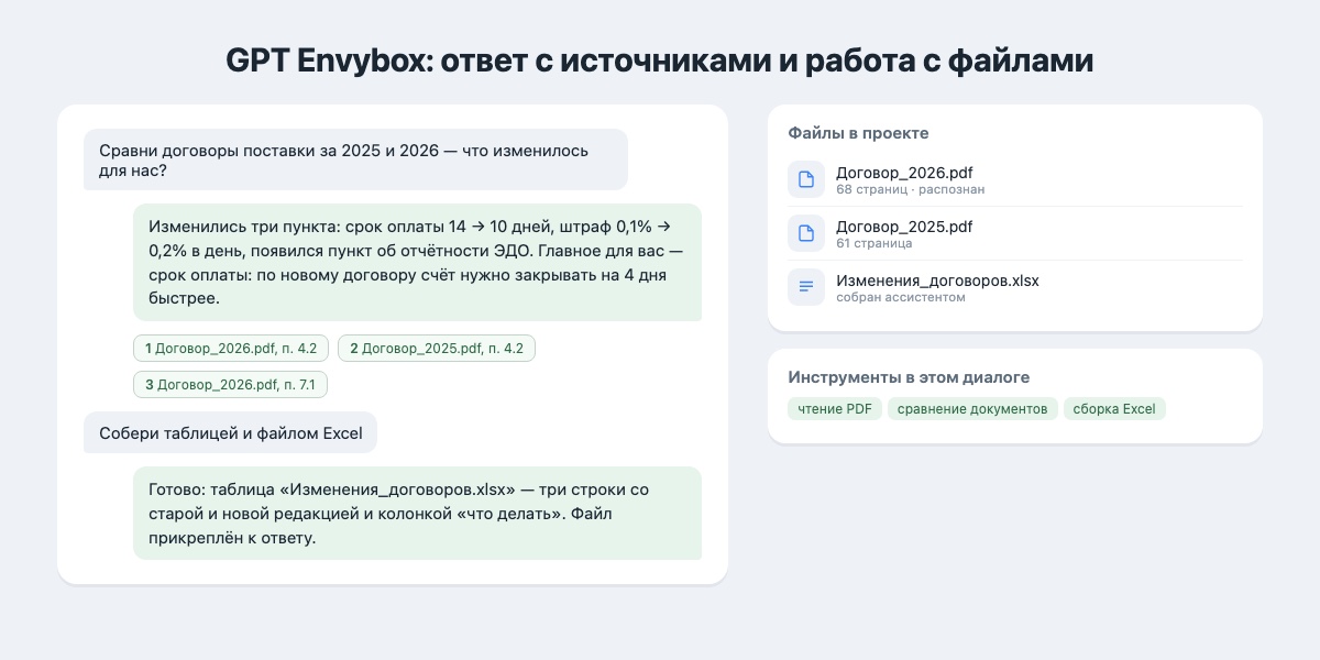 GPT Envybox: сравнение двух договоров с источниками-пунктами и сборка Excel-файла с изменениями