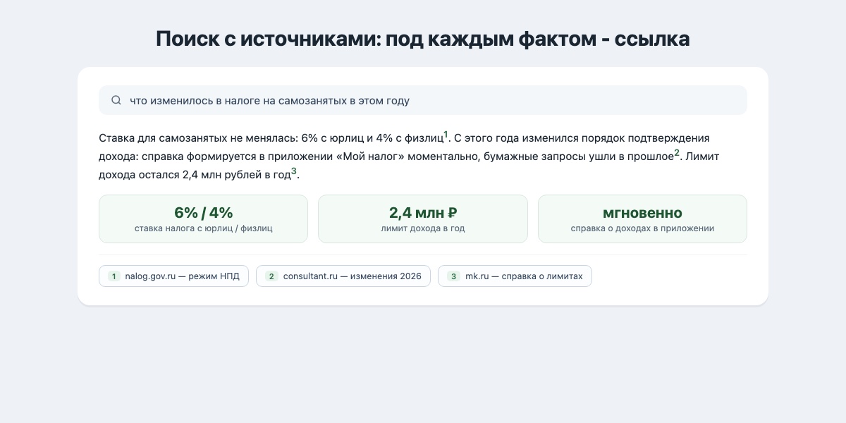 Поиск в GPT Envybox: ответ со ссылками на источники под каждым фактом