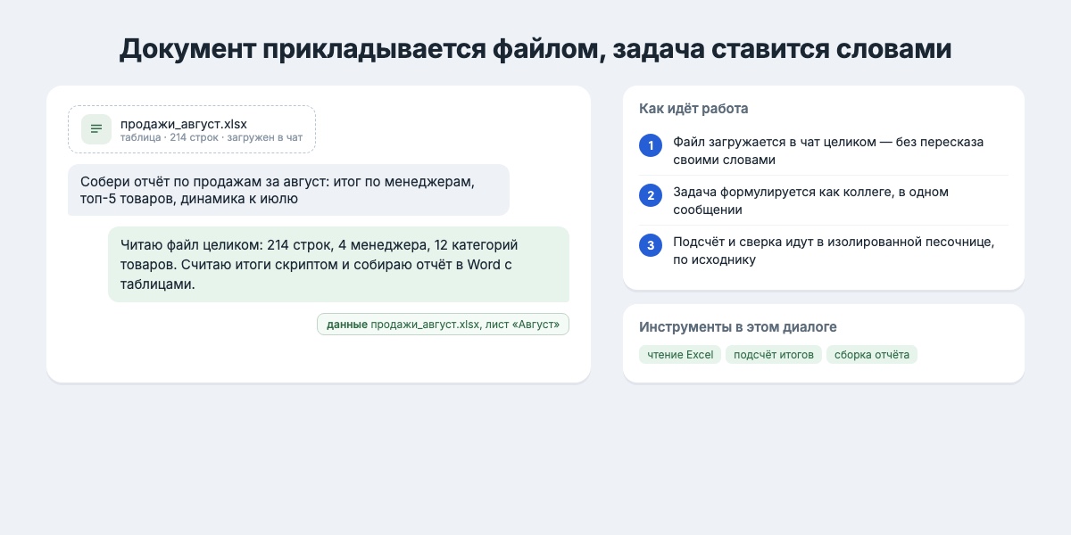 Чат с нейросетью: приложен файл продажи_август.xlsx, задача «Собери отчёт по продажам за август»