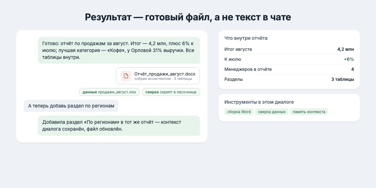 Готовый результат нейросети: отчёт по продажам приложен файлом, у цифр - ссылки на источники данных